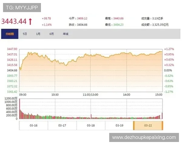 扑克王app官方平台支持多种支付方式，确保玩家资金安全与快速到账