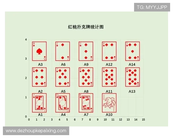 21点扑克牌游戏变种全新玩法介绍及技巧分析