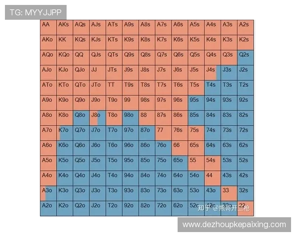 德州扑克牌型大小顺序全面介绍及实战技巧分享