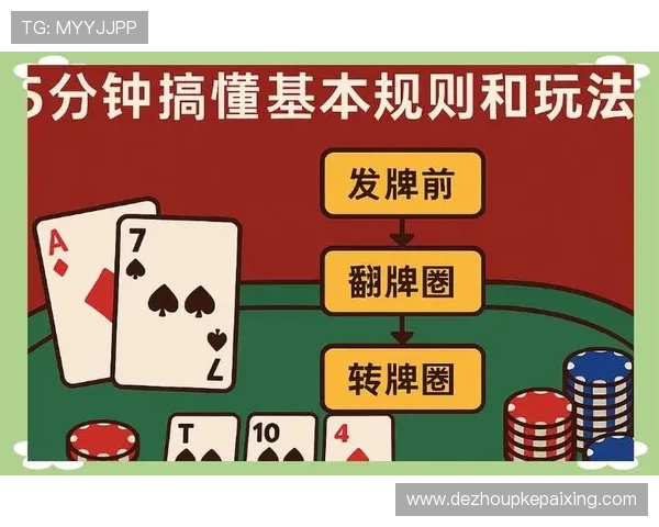 德州扑克网娱乐app下载安装教程，快速上手享受精彩激烈的扑克对决