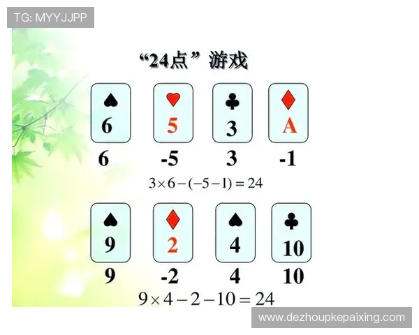 扑克牌24点计算题提升技巧与实战解析教程