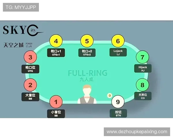 新手必读德州扑克规则：基础知识与常见规则详尽说明