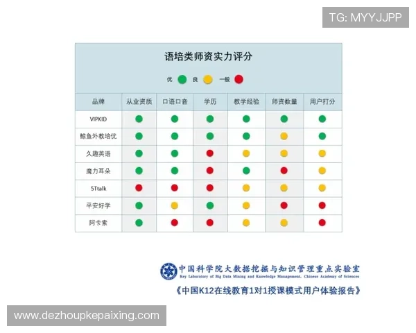 用户口碑最佳线上德州扑克平台，值得信赖的扑克娱乐平台