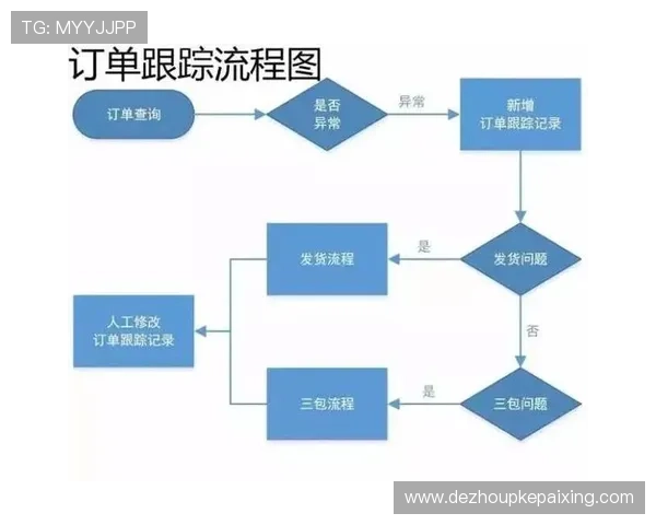 使用gg扑克官方入口遇到问题怎么办？详细解决方案与联系客服流程介绍